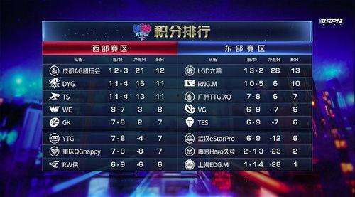 每天前线吃瓜,揭秘娱乐圈最新热点事件